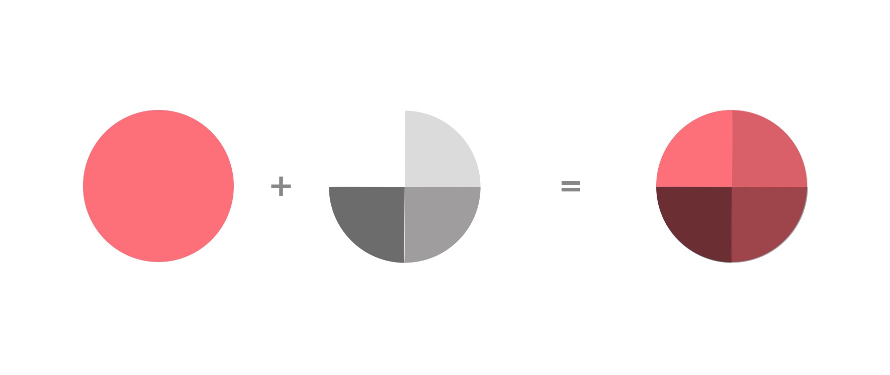 Breakdown showing how the swatches were originally constructed