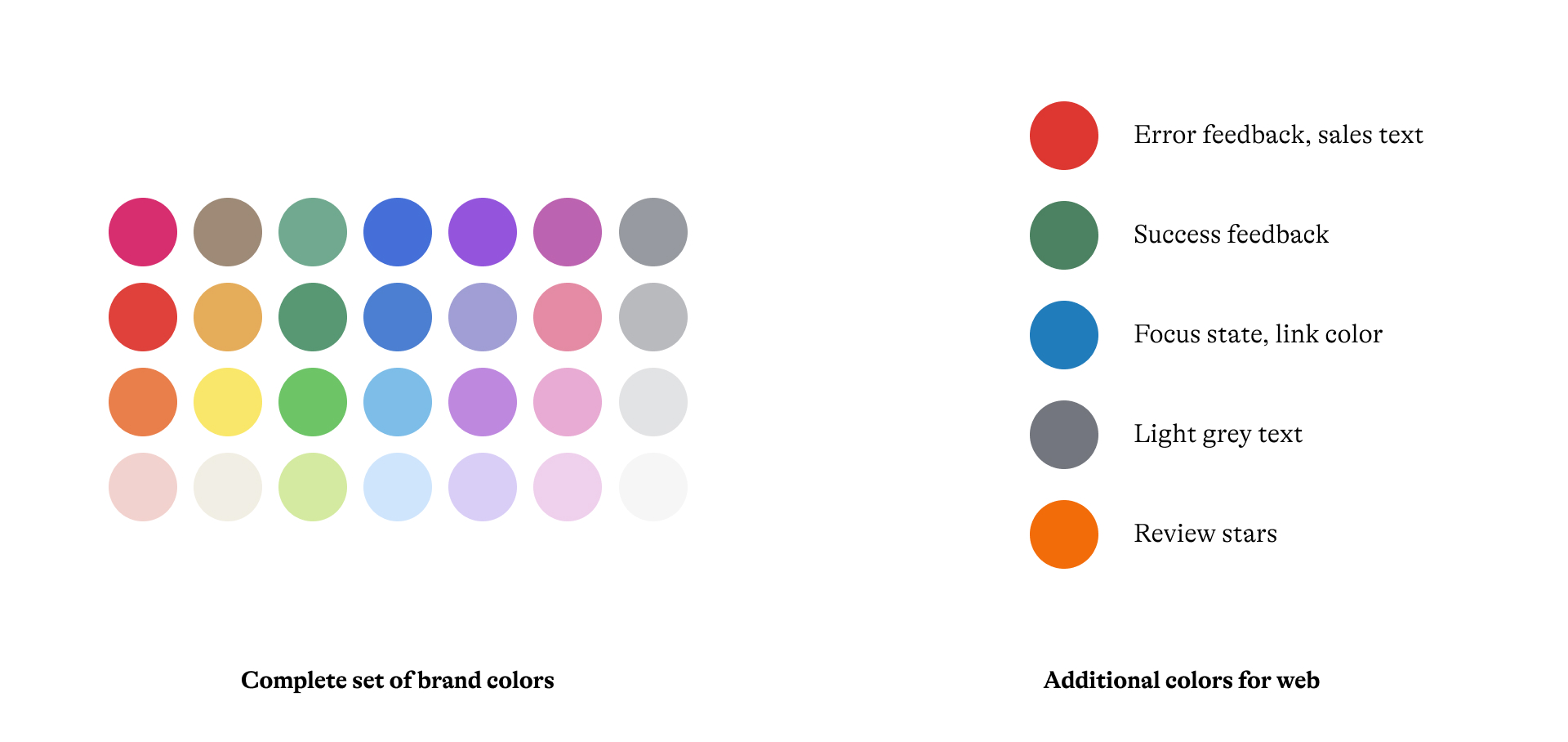 The original palette of 28 colors, plus new web colors: red for error feedback/sale text, green for success feedback, blue for focus states, light grey text, and orange for review stars.