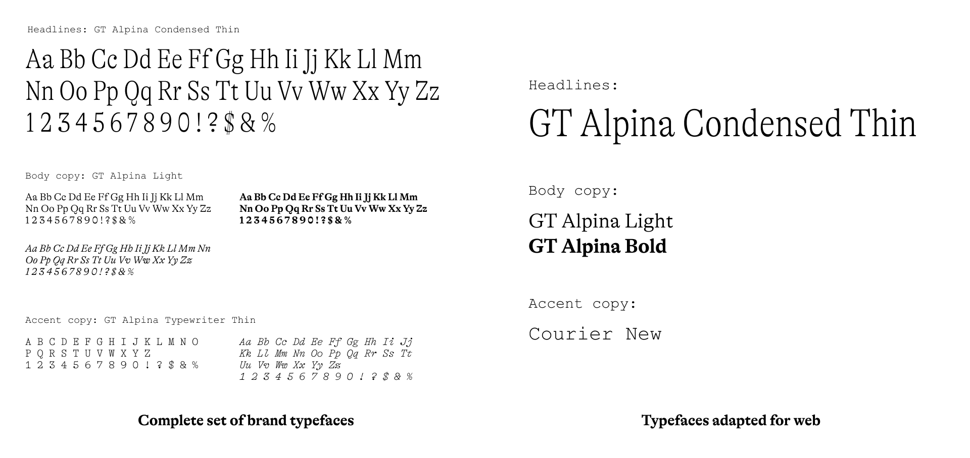 Comparing six weights of GT Alpina for print and marketing to three weights plus Courier New for web.